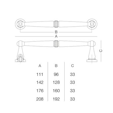 МЕБЕЛЬНАЯ РУЧКА D-1015-128 MAN МАТОВЫЙ АНТИЧНЫЙ НИКЕЛЬ D-1015-128 фото