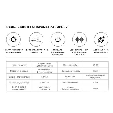 Органайзер для зубних щіток та пасти зі стерилізатором клейкий BP-36 фото