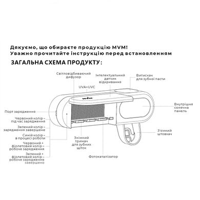 Органайзер для зубних щіток та пасти зі стерилізатором клейкий BP-36 фото