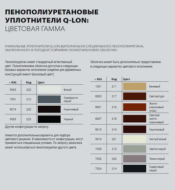 Уплотнитель Schlegel Q-Lоn 3072 для деревянных окон и дверей коричневый QL-3072(к) фото