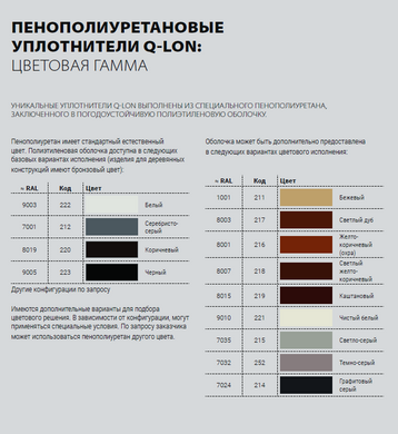Уплотнитель Schlegel Q-Lоn 3106 для деревянных дверей серый QL-3106(с) фото