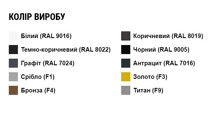 Ручка віконна ASTEX Kronos WH 001 біла WH 001/37 RAL9016 фото