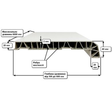 Підвіконня Ganz глянець білий 300x1000мм П-G-Г-Б-300 фото