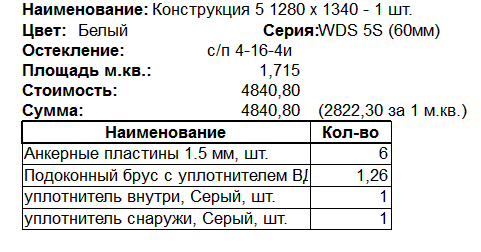 Пластиковое окно двухстворчатое глухое WDS 1280мм*1340мм стеклопакет 24мм(4-16-4i) 9000005 фото